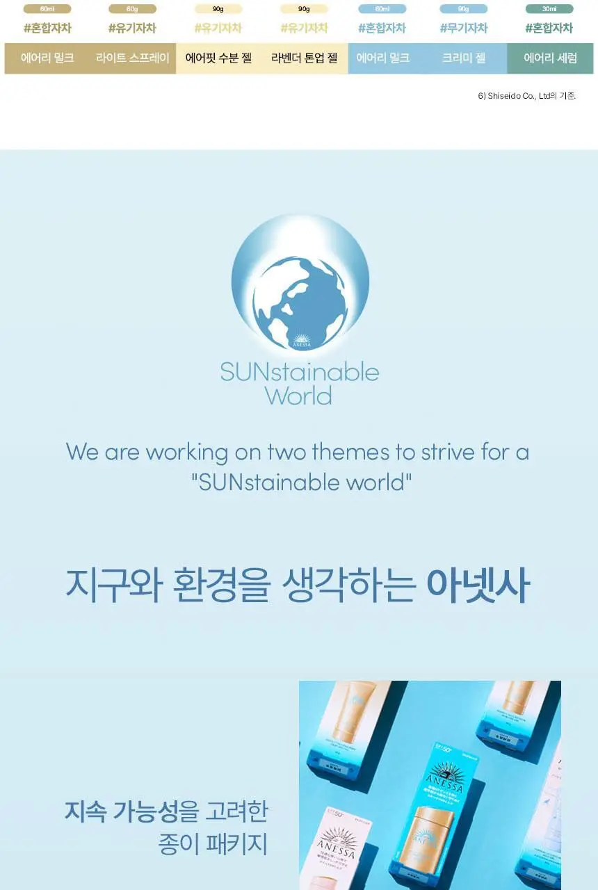 [민감피부] 아넷사 퍼펙트 UV 선스크린 마일드 밀크 60ml 상세페이지 15